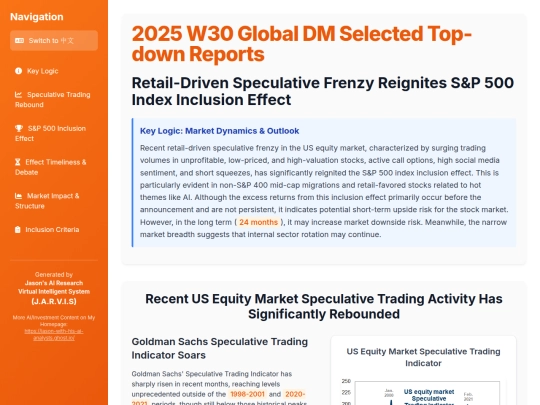 weekly updates/2025 W30 Global DM Selected Top-down Reports screenshot