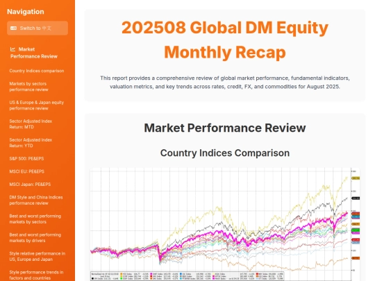 weekly updates/202508 Global DM Equity Monthly Recap screenshot