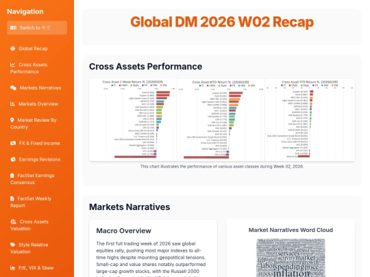 weekly updates/2026 W2 Weekly Recap screenshot