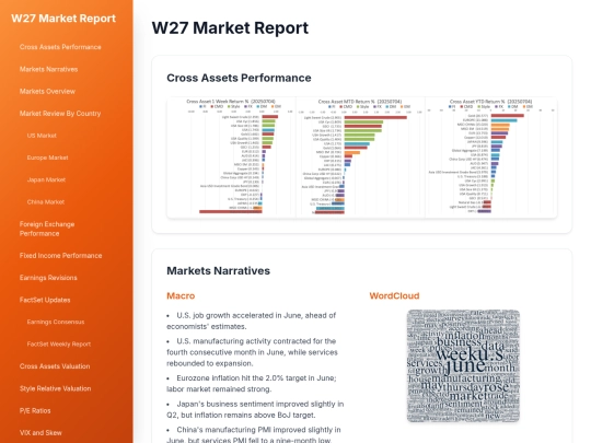 weekly updates/Global Equity Weekly 20250707 screenshot