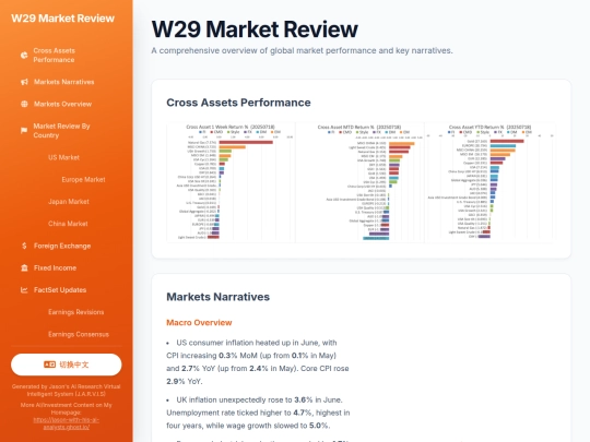 weekly updates/Global Equity Weekly 20250721 screenshot