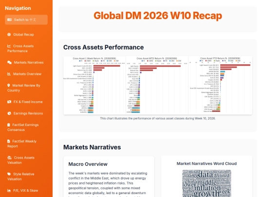 weekly updates/W10 Online_presentation screenshot