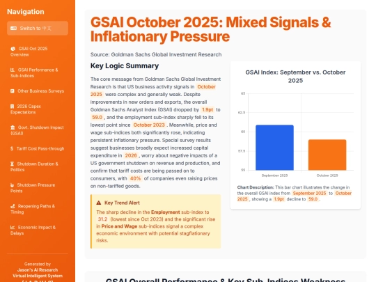 weekly updates/multiasset weekly 20251105 screenshot