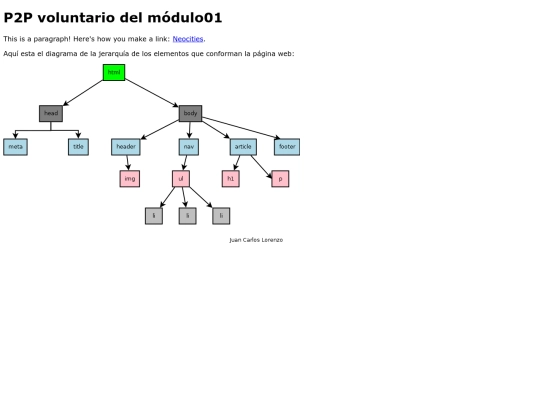 jeraquia screenshot