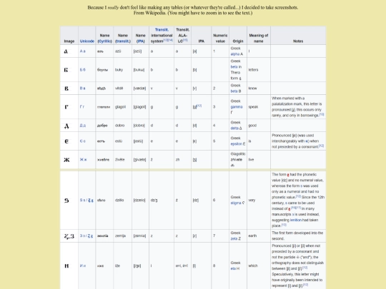 ocslavonic/cyrillic screenshot