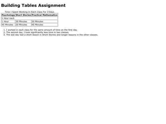 building-tables-assignment screenshot