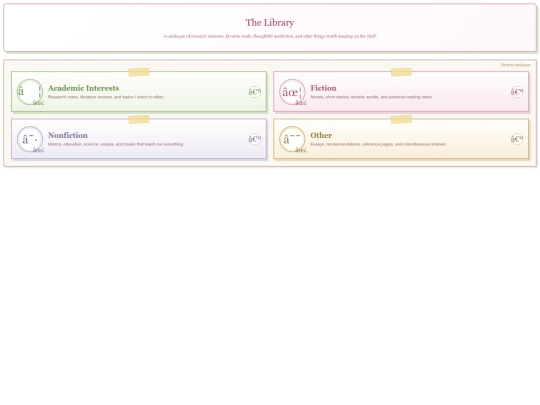 Pages/library screenshot