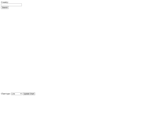 Proyecto commbinacion screenshot