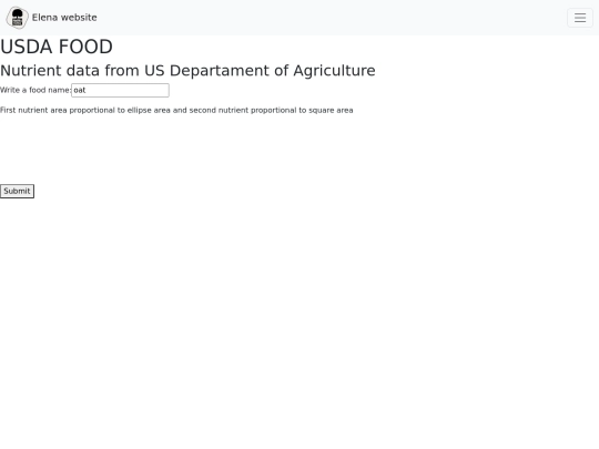 foods screenshot