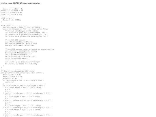 spectrophotometer/spectrophotometer1/Index screenshot