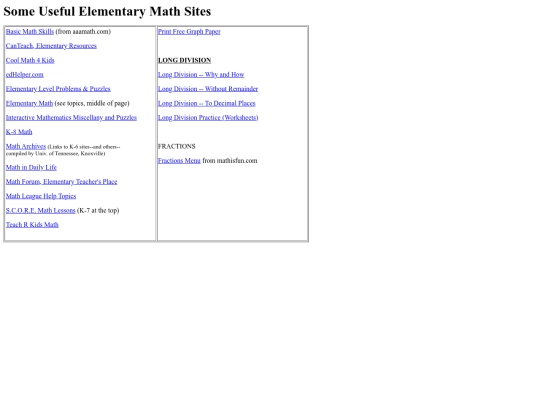 UsefulMathLinks/LinksElementary screenshot