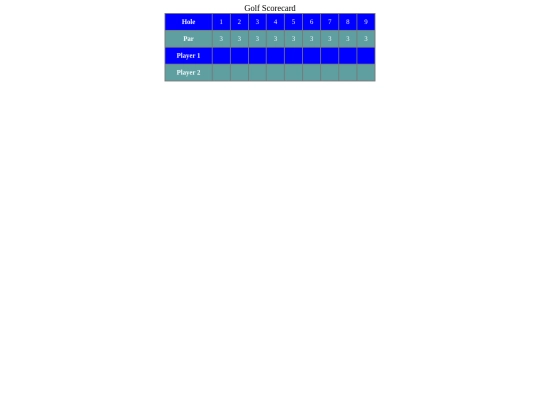 scorecard1 screenshot