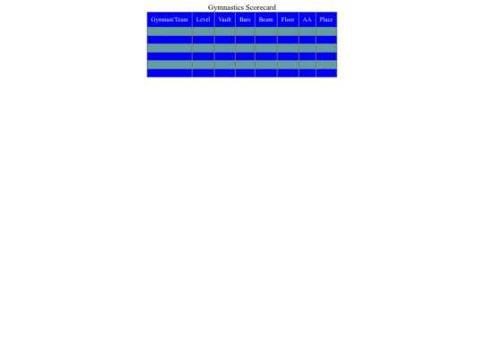 scorecard3 screenshot