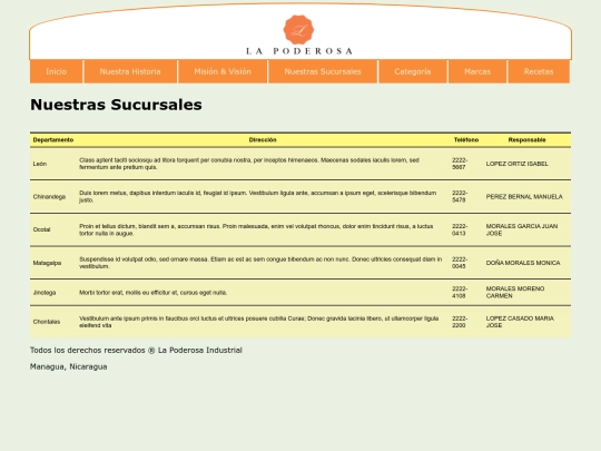 sucursales screenshot
