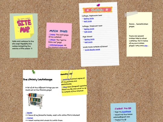 sitemap screenshot