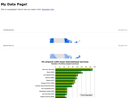 data screenshot