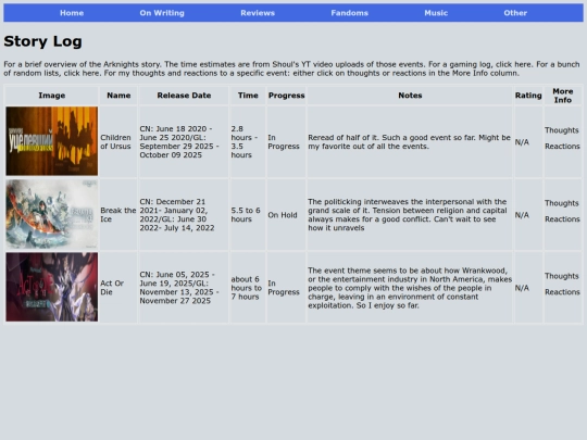 Fandoms/arknights/storylog/storylog screenshot
