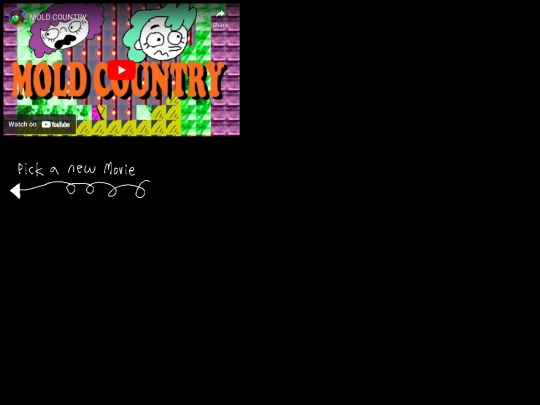 moldcountrywatch screenshot