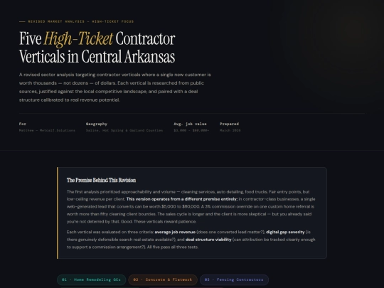 Central_AR_HighTicket_Verticals screenshot