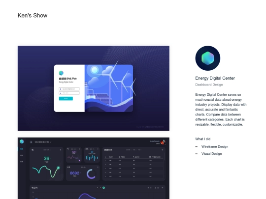 dashboard-01 screenshot