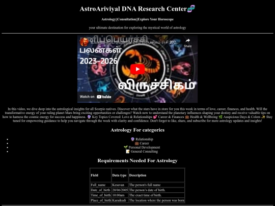 astroariviyal/Astro2 screenshot