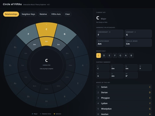 circleOfFifths screenshot