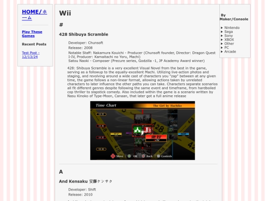 blogPosts/playTheseGames/WiiA-H screenshot