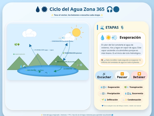 agua/agua screenshot