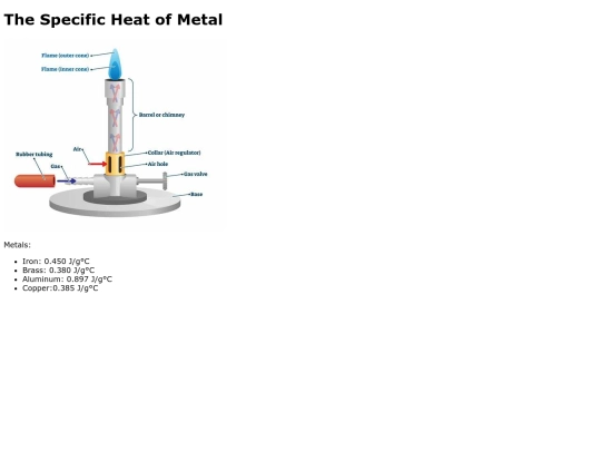 Specificheatcapacities screenshot