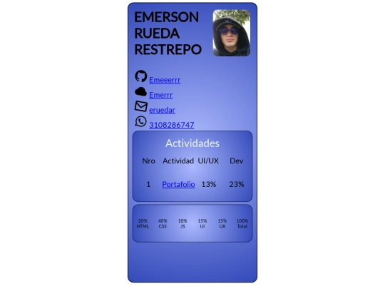 Retos/FichaEstudiante/student screenshot