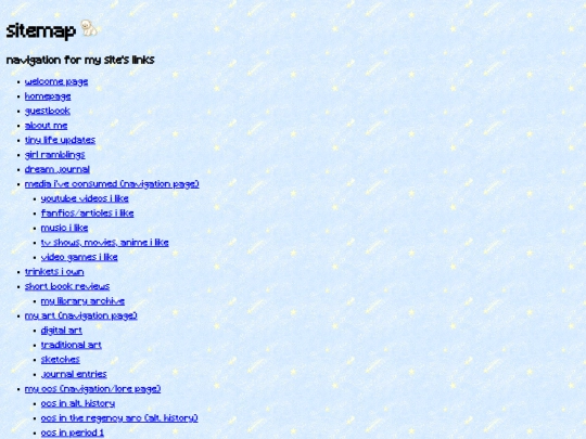 sitemap screenshot