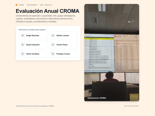 Dario/Evalucaciones/Evaluacion_Anual_CROMA screenshot