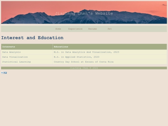 experience screenshot