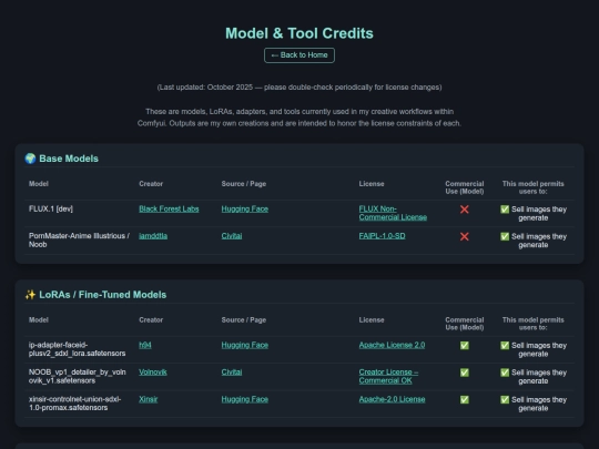 credits screenshot