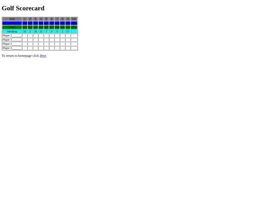 4.14/Scorecard1 screenshot