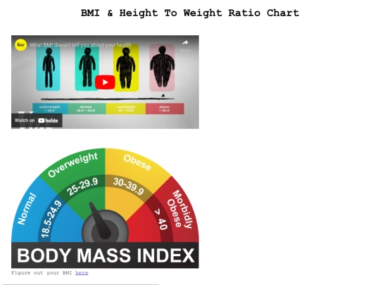 Final Project/charts screenshot
