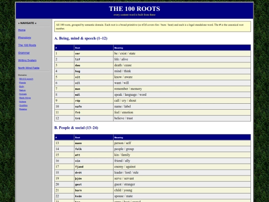 roots screenshot