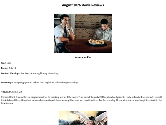 CaptainsLog/Reviews/Mewvies/Monthly_Ratings/2026_Aug screenshot