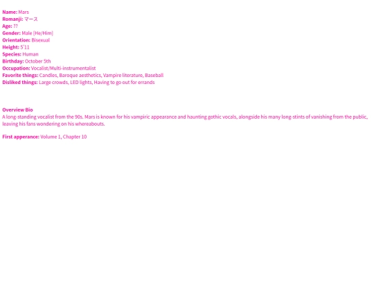 OCs/18782/Characters/Mars/Main screenshot