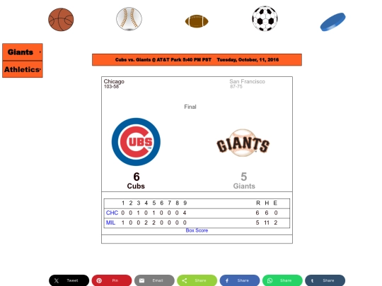2016giantspostseason screenshot