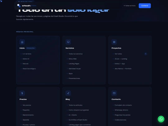 sitemap screenshot