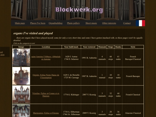 en/organslist screenshot