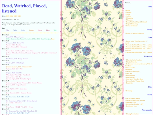 readwatched/readwatched screenshot