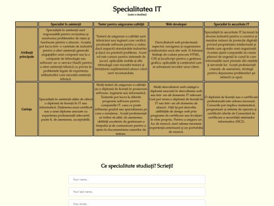 pages/formulare/formulare screenshot