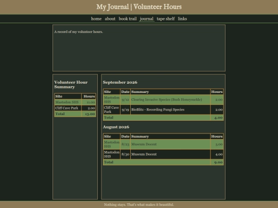 journal/volunteer screenshot