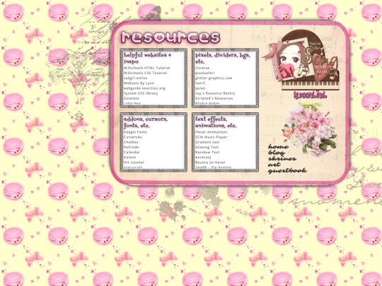 resources screenshot