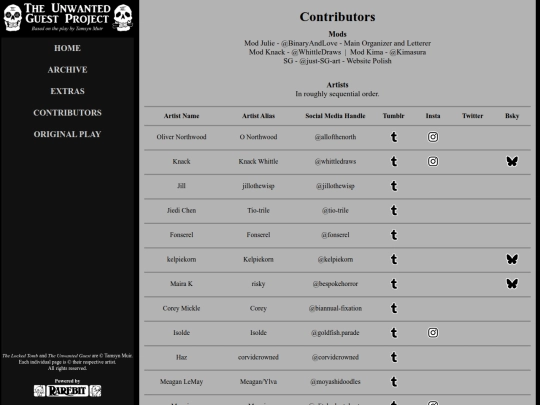 contributors screenshot