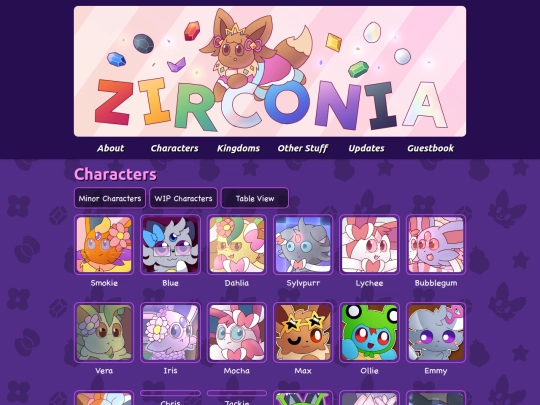 characters screenshot