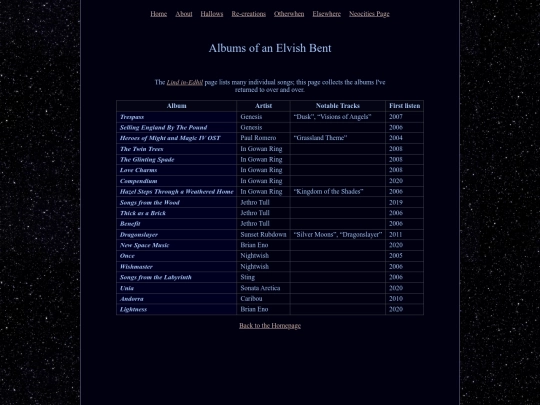hall-of-fire/music/albums screenshot