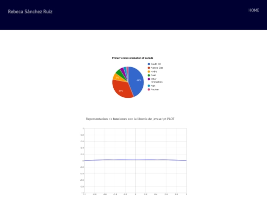 Graphic screenshot